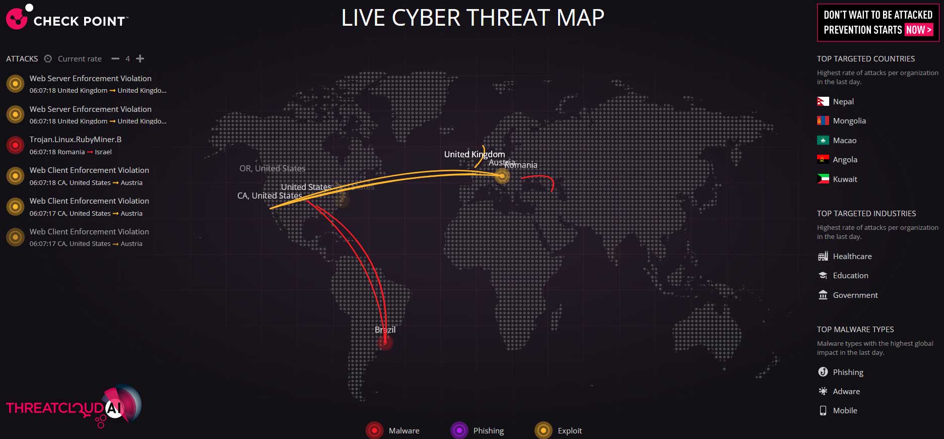 Check Point Live Cyber Threat Map Jan 22, 2024